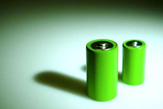 電池測試系統.png 電池測試系統.png